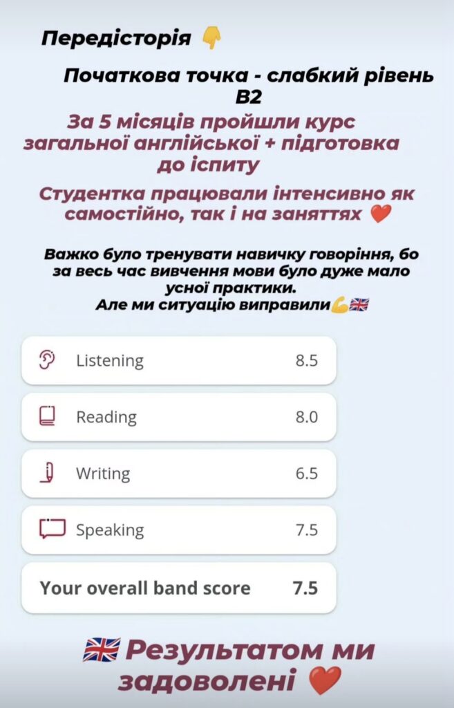 індивідуальні курси англійської мови онлайн